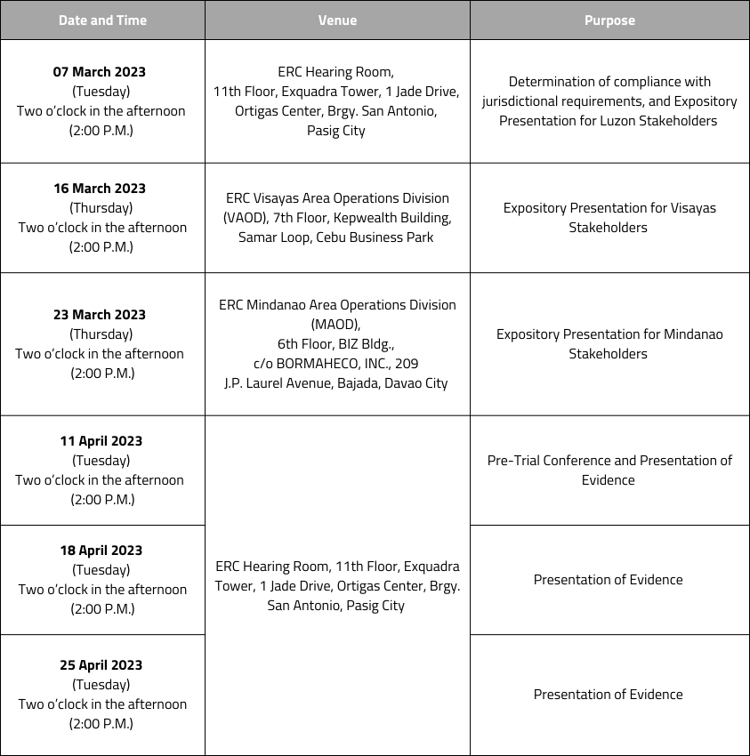 PEMC Hearing Schedule