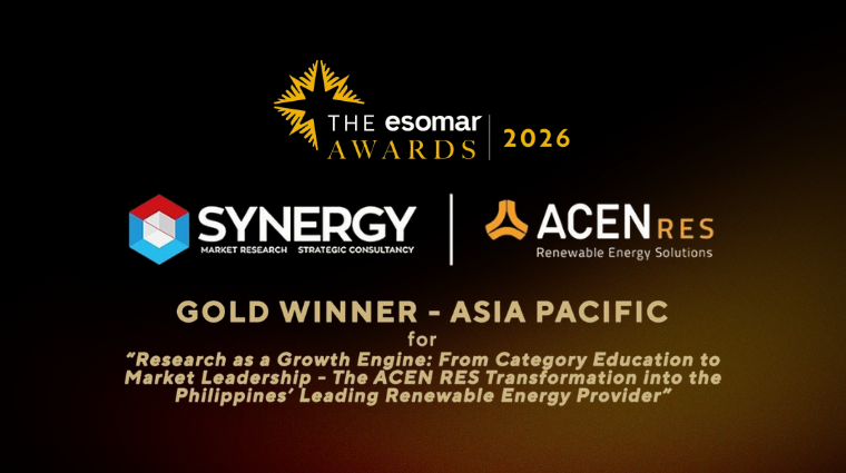 ACEN RES, Synergy Market Research win international gold award for research-based brand and marketing strategy